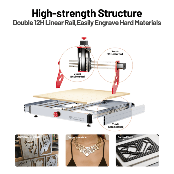 Twotrees TTC-450 Ultra