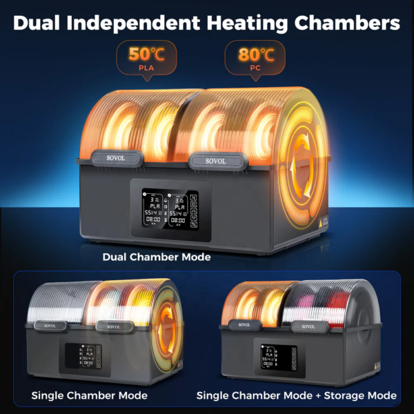 3 Sovol SH03 Filament Dryer Box