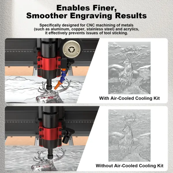 Set za hlađenje vretena vazduhom 500W