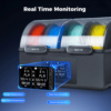 4 Sovol SH03 Filament Dryer Box