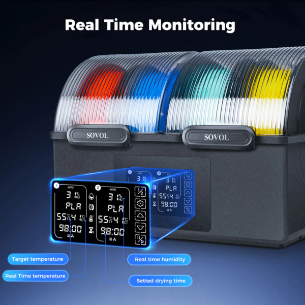 4 Sovol SH03 Filament Dryer Box