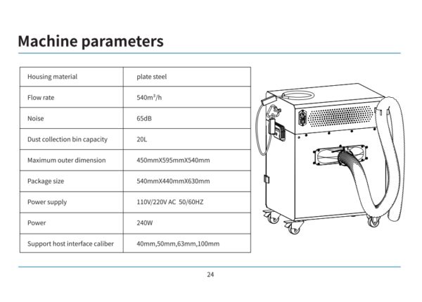 Twotrees M2 CNC Ekstraktor Prašine i Purifikator Vazduha