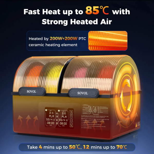 5 Sovol SH03 Filament Dryer Box