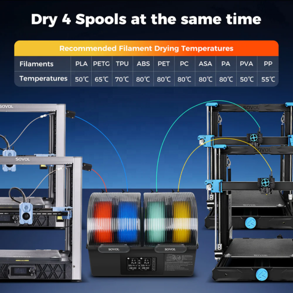 6 Sovol SH03 Filament Dryer Box