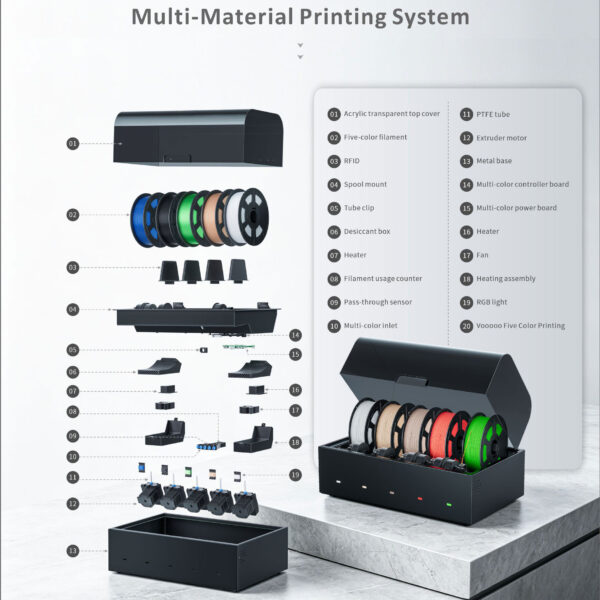 8 Elyarchi Vooooo Hub – Smart Filament Managenet System sa sušačem