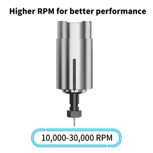 Obradna glava (vreteno) 800W