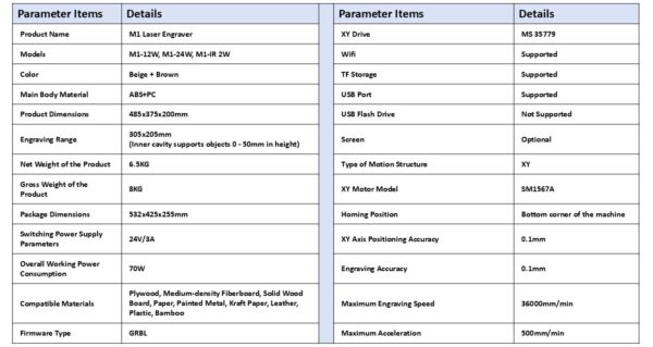 Laservii M1s od Twotrees - Zatvoreni Laserski Graver i Rezač