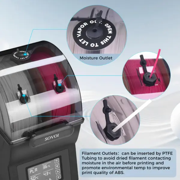 SH02 Sušač Filamenta 150W