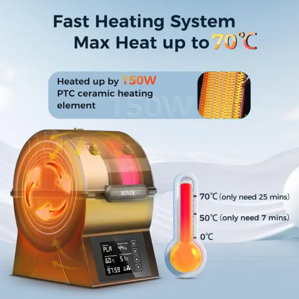 SH02 Sušač Filamenta 150W