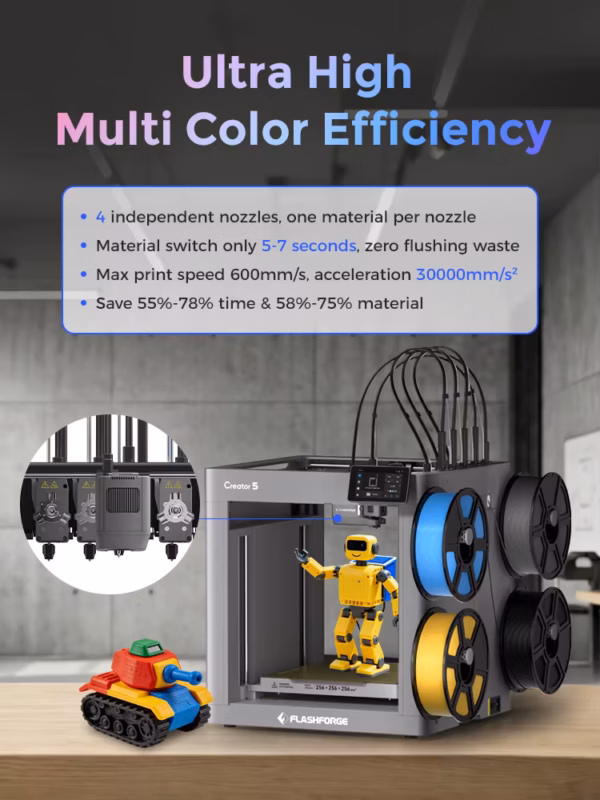 Flashforge Creator 5 & Creator 5 Pro