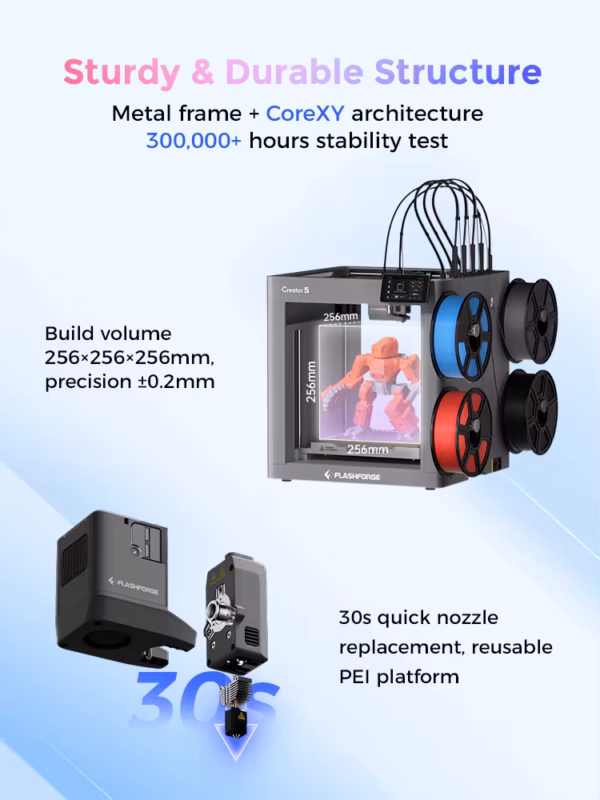Flashforge Creator 5 & Creator 5 Pro