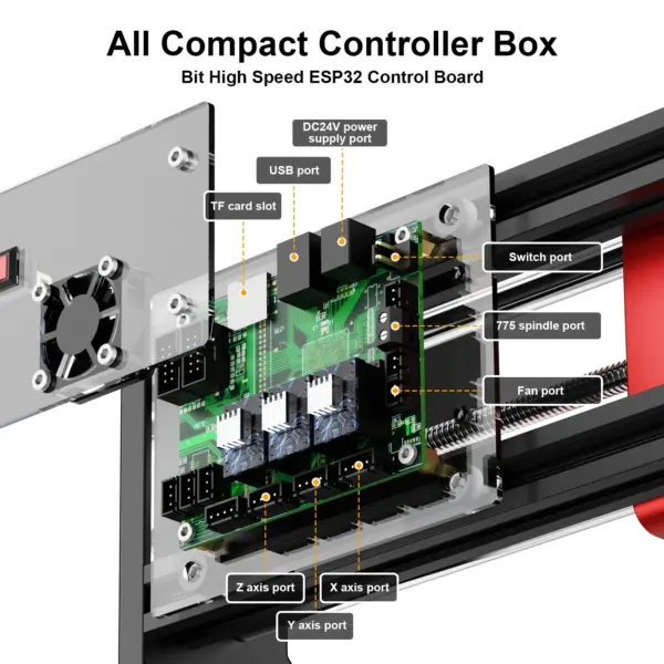Twotrees TTC 3018 PRO CNC mašina