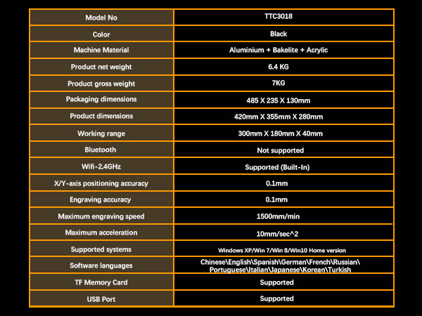Twotrees TTC 3018S CNC mašina