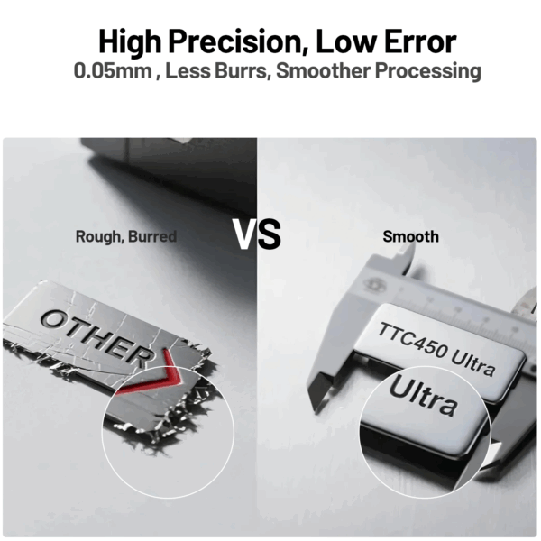 Twotrees TTC-450 Ultra